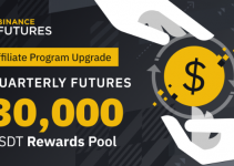 Binance Futures Affiliate Upgrade and 30,000 USDT Invitation Rewards Pool