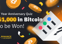 Celebrate Binance Academy’s Sophomore Year With a $1,000 BTC Giveaway!