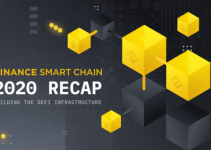 Binance Smart Chain 2020 Recap – Building the DeFi Infrastructure