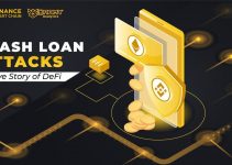 Flash Loan Attacks – The Plague of DeFi?