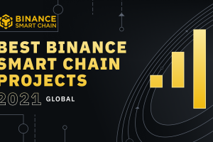 Binance Awards 2021- BSC Project of the Year