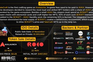 Talecraft – the first NFT crafting game on Avax network
