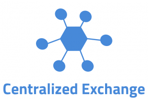 What is Centralized Exchange (CEX)