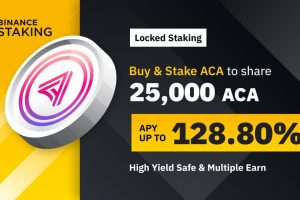 ACA Staking Special: Enjoy Up to 128.80% APY and Share 25,000 ACA in Rewards