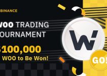 WOO Trading Tournament – $100,000 in WOO to Be Shared!