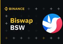 Binance Will List Biswap (BSW) in the Innovation Zone