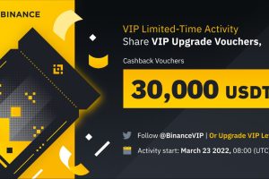 VIP Limited-Time Activity: VIP Upgrade Vouchers and 30,000 USDT Cashback Vouchers to Be Shared!