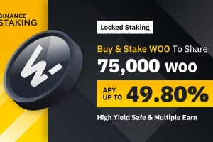 WOO Staking Special: Enjoy Up to 49.80% APY and Share 75,000 WOO in Rewards