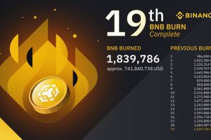 The 19th Quarterly BNB Burn Completed via BNB Auto-Burn