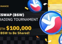 BSW Trading Tournament – $100,000 in BSW to Be Shared!