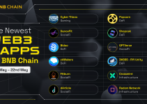 New Projects on BNB Chain (8th May – 22nd May)
