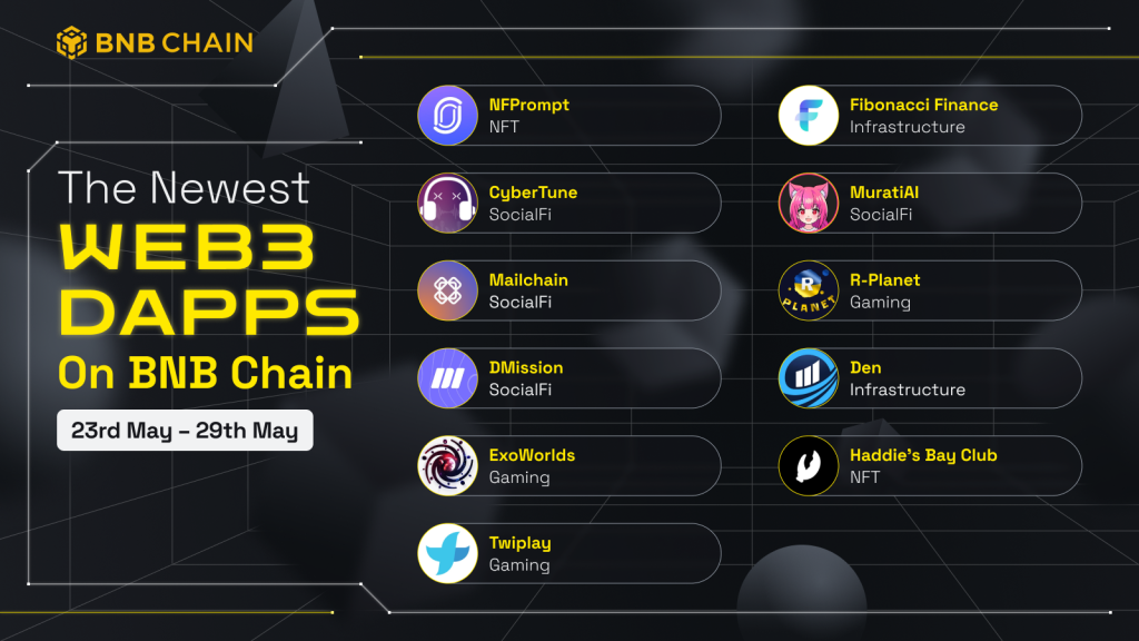 New Projects on BNB Chain (23rd May - 31st May)