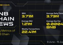BNB Chain Final News (June 9th – June 15th)