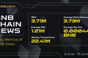 BNB Chain Final News (June 9th – June 15th)