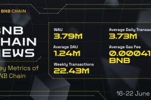 BNB Chain Epic News (16th to 22nd June)