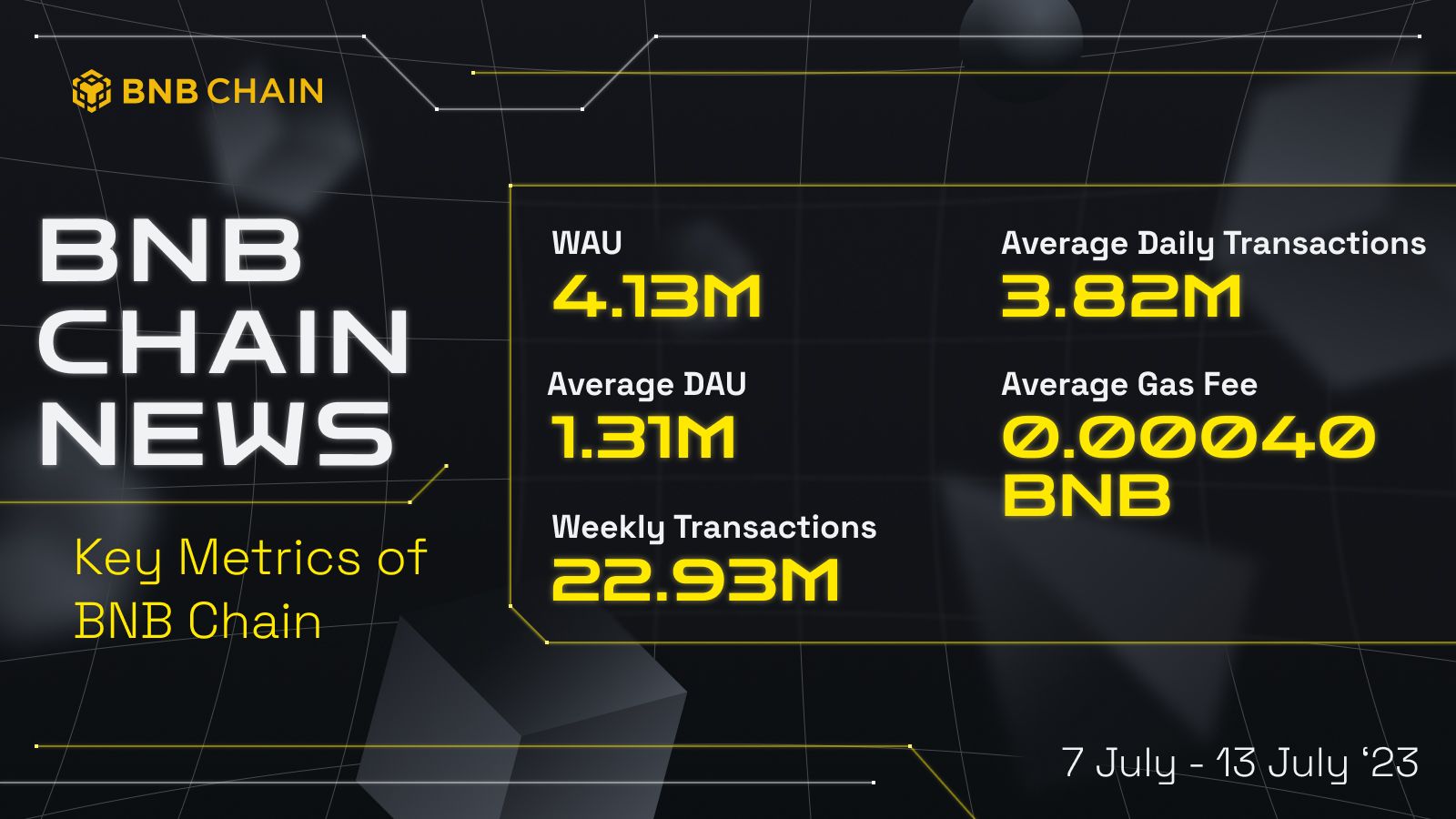 BNB Chain Epic News (July 7th-13th) - Binance Chain | BNB Smart Chain (BSC)