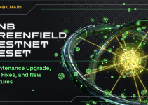 BNB Greenfield Testnet August Reset: Maintenance Upgrade, Bug Fixes, and New Features on August 3rd