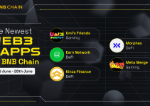 New Projects on BNB Chain (22nd June – 28th June)