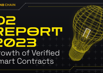 Web3 In Numbers: Verified Smart Contracts Surged in Q2 2023 Despite Bear Market