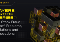 Layer2 Proof Series (Part 1) – OP Stack Fraud Proof: Problems, Solutions and Innovations