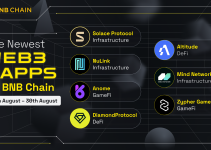 New Projects on BNB Chain (17th August – 30th August)