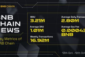 BNB Chain Epic News (October 13th – 19th October)