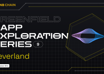 Greenfield dApp Exploration Series: 4EVERLAND
