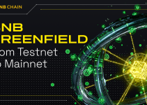Greenfield from Testnet to Mainnet