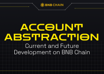 BNB Chain’s Account Abstraction: Present & Future (Part 1).