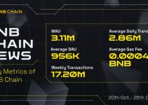 BNB Chain Epic News (20th – 26th October)