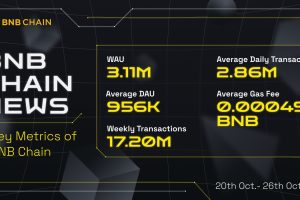 BNB Chain Epic News (20th – 26th October)