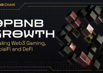 opBNB Surges with 69% Market Share Growth And Binance Supports Withdrawals and Deposits