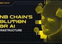 BNB Chain’s Solution for AI Infrastructure
