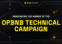 Announcing the Winner of the opBNB Technical Campaign
