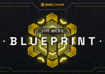 BNB Chain & the Web3 Blueprint