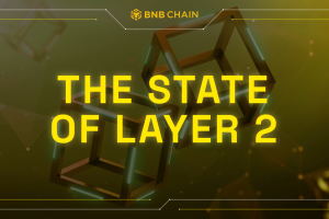 The State of Layer 2 (L2)
