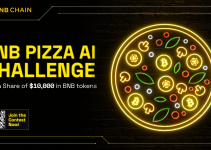 Announcing BNB Chain Pizza Day: Celebrate and Win $10,000 in $BNB!