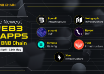 New Projects on BNB Chain (27th April – 11th May)