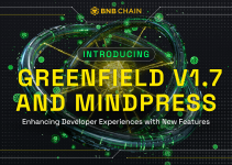 Introducing Greenfield V1.7 and MindPress: Enhancing Developer Experiences with New Features