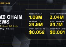 BNB Chain News (27th May – 2nd June)