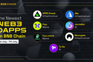 New Projects on BNB Chain (1st July – 7th July)