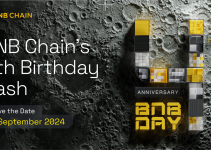 Celebrating Four Years of BNB Chain