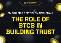 Empowering BTCFi on BNB Chain: The Role of BTCB in Building Trust