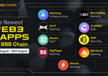 New Projects on BNB Chain (6th August – 19th August)