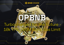 opBNB: Turbocharged for the Future – 10k TPS, 200M Block Gas Limit