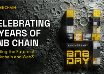 Celebrating 4 Years of BNB Chain: Building the Future of Blockchain and Web3