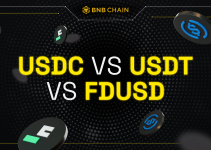 Stablecoin Comparison: USDT vs USDC vs FDUSD