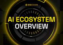 BNB Chain AI Landscape – An Overview