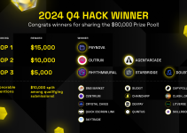 BNB Hack 2024 Q4 Winners: A Celebration of Innovation