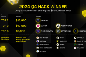 BNB Hack 2024 Q4 Winners: A Celebration of Innovation